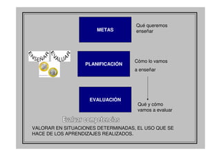 Experiencia de Clara