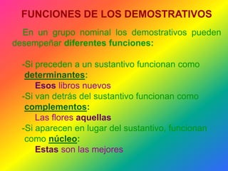 FUNCIONES DE LOS DEMOSTRATIVOS
  En un grupo nominal los demostrativos pueden
desempeñar diferentes funciones:

  -Si preceden a un sustantivo funcionan como
   determinantes:
      Esos libros nuevos
  -Si van detrás del sustantivo funcionan como
   complementos:
      Las flores aquellas
  -Si aparecen en lugar del sustantivo, funcionan
   como núcleo:
      Estas son las mejores
 