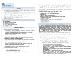 ÀREES
ETAPES
TIPOLOGIA D'ACTIVITAT
TEMPORALITZACIÓ
OBJECTIUS
-

Ser i actuar d’una manera cada vegada més autònoma, resolent situacions quotidianes
amb actitud positiva i superant les dificultats.
Observar i experimentar l’entorn proper amb curiositat i interès, interpretant-lo i fent-se
preguntes que impulsin la comprensió del món natural, social, físic i material.
Desenvolupar habilitats de comunicació, expressió, comprensió i representació per mitjà
dels diferents tipus de llenguatges.
Ús dels components bàsics de l’entorn gràfic de l’ordinador.
Identificació i realització del procediment per obrir i tancar aplicacions.
Identificació dels passos a seguir per utilitzar l'aplicació.
Ús del vocabulari adequat.
CONTINGUTS
a)
b)
c)
d)
e)
f)

Gestió de la por.
Superació i autonomia personal.
Contenció de les emocions.
Situació d'aprenentatge quotidiana.
Jocs propis de l'edat.
Món imaginari propi.

Tenint en compte la diversitat a l'aula i que els ritmes d'aprenentatge dels alumnes són
variats, els recursos didàctics de què disposeu junt a l'aplicació del conte "La Clara ja no té
por a la foscor", es classifiquen en tres nivells: inicial (CI), mitjà (CM) i superior (CS); cada
un d'ells dissenyat especialment en funció dels continguts curriculars a assolir a cada etapa.
Cal esmentar que les activitats proposades per Cicle inicial, es poden treballar, de manera
oral i guiada amb P5.
Els següents documents són els recursos per a treballar el conte:
-

Làmines del conte de "La Clara ja no té por a la foscor".
Imatges del conte.
Fitxes de les imatges del conte per acolorir.
Activitats de comprensió lectora. Aquest document està compost per les:
- Fitxes de comprensió lectora.
- Solucions de les fitxes.
- Activitats amb codis QR. Aquest document està compost per les:
- Targetes de preguntes.
- Targetes de respostes.
- Fitxes dels qüestionaris.
ACTIVITATS D'ENSENYAMENT - APRENENTATGE

- Desenvolupar (o aplicar) estratègies de comprensió: observació, anticipació,
informació i coneixements previs i deducció.

Cal destacar la importància que el llenguatge té per al desenvolupament integral de la
persona, i més concretament dins l’àmbit educatiu, donat que no ens podem oblidar que és
el llenguatge el medi vehicular d’ensenyament - aprenentatge, i qualsevol dificultat de
parla, llenguatge i/o comunicació, pot interferir en el procés. És per aquesta mateixa raó
que l'ordre de realització de les activitats que acompanyen el conte de "La Clara ja no té
por a la foscor", pot variar en funció del grup - classe, i qui ha de valorar la seva
seqüenciació és el/la mestre/a que durà a terme l'activitat.

- Plantejar les respostes adequades en referència al contingut de les preguntes.

Tot i això, es proposa la següent seqüenciació, com una de les possibles a desenvolupar:

COMPETÈNCIES BÀSIQUES
1. Competència lingüística i comunicativa

- Ús de vocabulari adequat segons el context de comunicació.
- Ús de les normes ortogràfiques.
- Reconèixer l'estructura i les relacions entre les paraules en una oració.
- Resumir esdeveniments del contingut del text o d'experiències, per escrit o oralment.
2. Tractament de la informació i competència digital
- Valorar la tauleta com a eina per a l’aprenentatge i per a la transmissió de coneixements.
- Ús d'aplicacions (apps) per a la lectura i l'aprenentatge.
- Valorar els beneficis personals i socials de les TIC.
- Valoració de la importància de tenir cura de l'Ipad i respectar les normes d'ús.
- Interpretar els diversos tipus d'elements comunicatius.
- Reconèixer la diversitat en els formats digitals que aporten informació.
3. Competència d’aprendre a aprendre
- Ús del llenguatge com a base del coneixement.
- Llegir i comprendre el contingut del text.
- Fixar normes i ús de l'ortografia mitjançant la lectura individual.

1. Recordatori o explicació de l'ús de la tablet, enumerant les seves parts i definint per
a què serveixen.
2. Lectura del text, ja sigui oral o silenciosament, feta per la mestra, l'alumne o la
parella d'alumnes, amb la tablet o des de la PDI (pissarra digital).
3. Solució de les fitxes de comprensió lectora o realització de l'activitat d'avaluació
d'expressió escrita, mitjançant les activitats amb codis QR per veure el grau
d'assoliment de la lectura.
4. Resum i debat general del conte en el grup - classe, utilitzant les imatges per a
repassar els continguts i els valors treballats, en aquest cas la por a la foscor.
Aquest debat es pot generar a partir de fer als alumnes les següents preguntes:
– D’on hem tret més informació, del text o de la imatge?
– És una història real o és un conte que s’ha inventat l’autora?
– La pàgina al principi és negra i les lletres són blanques, al final és al revés,
pensem que vol dir alguna cosa?
– La protagonista, està sempre contenta? En quin moment? I relaxada? Està sola o
va acompanyada?
– Algú sap fer una llista de les dificultats que troba la Clara?
Escriurem la llista a la pissarra amb la pluja d'idees que ens aniran fent els
alumnes: es troba la mansió i l’empeny; troba el puzle; l'acaba i baixa les escales.
Vol agafar l'aigua, però no arriba i agafa la cadira per poder beure.

 