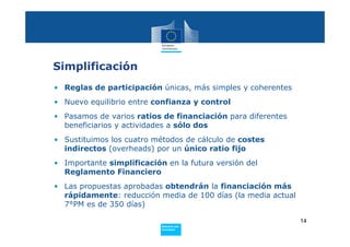 Simplificación
• Reglas de participación únicas, más simples y coherentes
• Nuevo equilibrio entre confianza y control
• Pasamos de varios ratios de financiación para diferentes
  beneficiarios y actividades a sólo dos
• Sustituimos los cuatro métodos de cálculo de costes
  indirectos (overheads) por un único ratio fijo
• Importante simplificación en la futura versión del
  Reglamento Financiero
• Las propuestas aprobadas obtendrán la financiación más
  rápidamente: reducción media de 100 días (la media actual
  7°PM es de 350 días)

                                                              14
                           Policy
                            Research and
                            Innovation
 