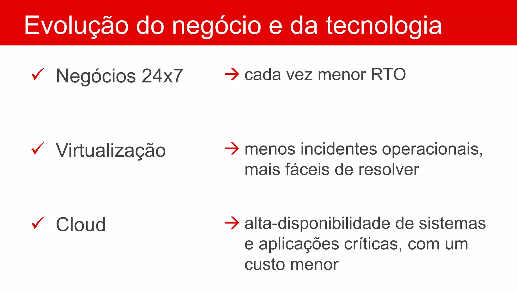 Evolução do negócio e da tecnologia
 Negócios 24x7  cada vez menor RTO
 Cloud
 Virtualização  menos incidentes operacionais,
mais fáceis de resolver
 alta-disponibilidade de sistemas
e aplicações críticas, com um
custo menor
 