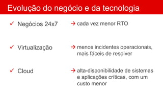 Evolução do negócio e da tecnologia
 Negócios 24x7  cada vez menor RTO
 Cloud
 Virtualização  menos incidentes operacionais,
mais fáceis de resolver
 alta-disponibilidade de sistemas
e aplicações críticas, com um
custo menor
 