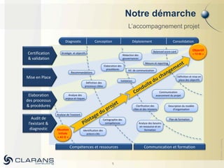 Notre démarche
                                                                                   L’accompagnement projet

                       Diagnostic                 Conception                          Déploiement                            Consolidation

                                                                                                           Balanced score-card                Objectif
Certification       Stratégie et objectifs
                                                                               Rédaction des                                                  « TO BE »
& validation                                                                   gouvernances
                                                                                                    Mesure et reporting
                                                             Elaboration des
                                                               procédures          Kit de communication
                            Recommandations
Mise en Place                                                                                                                    Définition et mise en
                                                                           Validation                                             place des objectifs
                                          Définition des
                                         processus cibles

                                                                                                                Communication
 Elaboration             Analyse des                                                                         avancement du projet
                       enjeux et risques
des processus
& procédures                                                                              Clarification des               Description du modèle
                                                                                        rôles et des missions                d’organisation
                Analyse de l’existant
   Audit de                                              Cartographie des                                                 Plan de formation
 l’existant &                                             compétences                          Analyse des besoins
                                                                                                en ressource et en
  diagnostic    Situation               Identification des                                          formation
                 initiale                  acteurs clés
                « AS IS »




                                                                                                                                                          © Clarans consulting
                            Compétences et ressources                                              Communication et formation


                                                                    5
 