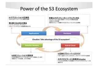 Power	
  of	
  the	
  S3	
  Ecosystem	
S3	
  アプリケーションの互換性	
                                      安価なコモディティーのハードウェアに対応	
  
• S3からのアプリケーション移管が簡単	
                                    • マルチベンダー対応で既存ハードウェアの寿命を延長	
  
                                                          • 全体のTCOを削減	
  
増え続けるS3対応の製品	
                                            • 既存のストレージ設備でクラウドストレージシステムを実現	
  
• 	
  ツール、サービス、ゲートウェー	
• ストレージシステムへの設備投資を守る	




                        Applica2ons	
                                               Hardware	


                             Cloudian:	
  Take	
  advantage	
  of	
  the	
  S3	
  ecosystem!	
  


                  Solu2on	
  Vendors	
                                                Hybrid	
  Cloud	
  



                                                                          S3互換のプライーベーとクラウド	
  
   S3対応ソリューションの提供者	
                                                      • 	
  同一技術でパブリッククラウド、プライベートクラウドを実現	
  
   • S3対応製品やソリューションのベンダーが増加しています	
  
   • 実装スピードの改善、コストの削減	
                                                   大手クラウドサービス事業者もCloudian	
  
                                                                          • 	
  CLoudianを利用してS3互換のパブリック・クラウドストレージを
                                                                          提供する	
  
 