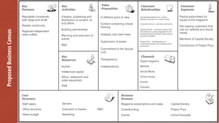 ProposedBusinessCanvas
Reputable companies,
both large and small
Reader community
Creation, publishing and
distribution of content, on
and ofﬂine
Building partnerships
Planning and execution of
events
R&D
Human
Intellectual capital
Ofﬁce, newsroom and
video equipment
A different point of view
Content containing critical
thinking
Analysis over hard news
Supervision of power
Commitment to the factual
truth
CartaCapital delivers the content,
readers comment it on social media
Customer service - chat and call centre
Digital magazine
Website
Social Media
Online stores
Events
Paying subscribers for
issues of the magazine
Non-paying customers that
visit our website and social
media
Staff salary
Ofﬁce structure
Servers
Execution of events
News budget
R&D
Marketing
Magazine subscriptions and sales
Events
Crowdfunding
Regional independent
news outlets
Partners
Capital Society
Project Pnyx
Members of Capital Society
Capital Society - members interact with
the newsroom, giving suggestions and
prototyping new products, while having
access to beneﬁts
Project Pnyx - CartaCapital as a
moderator between the people and the
govenment
Data
Carta Educação
Transparency
Independence
Contributors of Project Pnyx
 