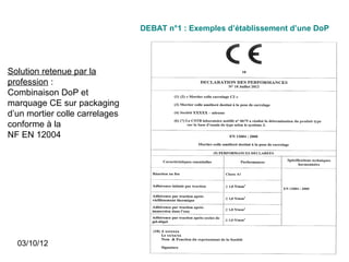 DEBAT n°1 : Exemples d’établissement d’une DoP




Solution retenue par la
profession :
Combinaison DoP et
marquage CE sur packaging
d’un mortier colle carrelages
conforme à la
NF EN 12004




  03/10/12                                                15
 