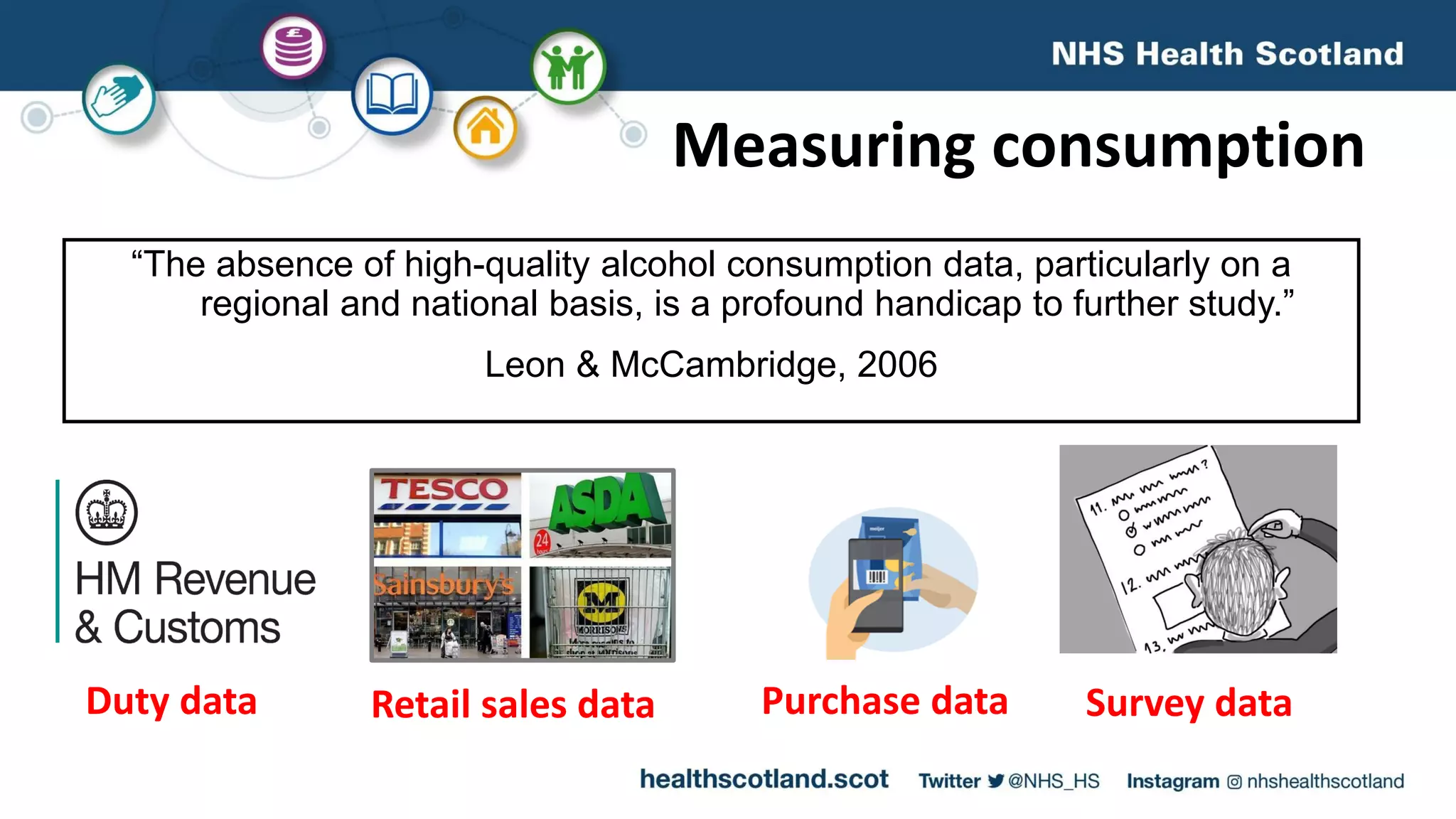 Measuring consumption
“The absence of high-quality alcohol consumption data, particularly on a
regional and national basis, is a profound handicap to further study.”
Leon & McCambridge, 2006
Duty data Retail sales data Purchase data Survey data
 