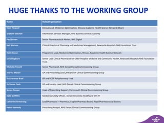 Name Role/Organisation
Clare Howard Clinical Lead, Medicines Optimisation, Wessex Academic Health Science Network (Chair)
Graham Mitchell Information Services Manager, NHS Business Service Authority
Paul Brown Senior Pharmaceutical Adviser, NHS Digital
Neil Watson Clinical Director of Pharmacy and Medicines Management, Newcastle Hospitals NHS Foundation Trust
Vicki Rowse Programme Lead, Medicines Optimisation, Wessex Academic Health Science Network
Julia Blagburn Senior Lead Clinical Pharmacist for Older People's Medicine and Community Health, Newcastle Hospitals NHS Foundation
Trust.
Michelle Trevett Senior Pharmacist ,NHS Dorset Clinical Commissioning Group
Dr Paul Mason GP and Prescribing Lead ,NHS Dorset Clinical Commissioning Group
Dr Lawrence Brad GP and RCGP Polypharmacy Lead
Dr Simon Flack GP and Locality Lead ,NHS Dorset Clinical Commissioning Group
Simon Cooper Head of Prescribing Support, Portsmouth Clinical Commissioning Group
Katie Griffiths Medicines Safety Officer, Dorset University Healthcare NHS FT
Catherine Armstrong Lead Pharmacist – Pharmicus, English Pharmacy Board, Royal Pharmaceutical Society
Helen Kennedy Prescribing Analyst, NHS Dorset Clinical Commissioning Group
HUGE THANKS TO THE WORKING GROUP
 