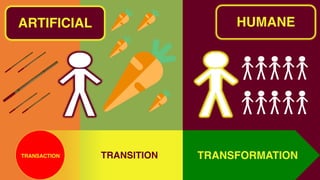 INSTINCTIVE
INTELLIGENT HUMANE
ARTIFICIAL
TRANSFORMATION
TRANSITION
TRANSACTION
 