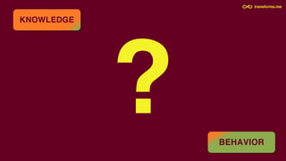 KNOWLEDGE
BEHAVIOR
?
 