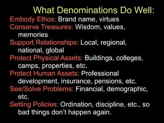 What Denominations Do Well:
Embody Ethos: Brand name, virtues
Conserve Treasures: Wisdom, values,
  memories
Support Relationships: Local, regional,
  national, global
Protect Physical Assets: Buildings, colleges,
  camps, properties, etc.
Protect Human Assets: Professional
  development, insurance, pensions, etc.
See/Solve Problems: Financial, demographic,
  etc.
Setting Policies: Ordination, discipline, etc., so
  bad things don’t happen again.
 