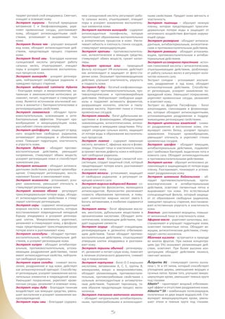 46
творяет роговой слой эпидермиса. Смягчает,
очищает и освежает кожу.
Экстракт ацеролы - богатый природным
витамином С и биофлавоноидами, укре-
пляет кровеносные сосуды, разглаживает
кожу, обладает антиоксидантными свой-
ствами, успокаивает и выравнивает тон
кожи.
Экстракт белого чая - улучшает внешний
вид кожи, обладает антиоксидантным дей-
ствием, предотвращая процесс старения
кожи.
Экстракт белой ивы - благодаря наличию
салициловой кислоты регулирует работу
сальных желез, отшелушивает, очищает
поры и ускоряет заживление воспалитель-
ных процессов кожи.
Экстракт винограда - ускоряет регенера-
цию, нейтрализует свободные радикалы и
замедляет процесс старения.
Экстракт водорослей Laminaria Hyborea
- благодаря макро- и микроэлементам, ви-
таминам и аминокислотам интенсивно ув-
лажняет, питает, подтягивает и стимулирует
кожу. Является источником альгиновой кис-
лоты и маннитол с бактериостатическими и
регенерирующими свойствами.
Экстракт гамамелиса - обладает проти-
вовоспалительным, освежающим и анти-
бактериальным эффектом. Улучшает кро-
вообращение и микроциркуляцию кожи,
расслабляет стенки капилляров.
Экстракт грейпфрута - защищает от вред-
ного воздействия свободных радикалов,
активизирует регенерацию и обновление
кожи. Повышает гидратацию, эластичность
и упругость кожи.
Экстракт дудника - обладает противо-
воспалительным действием, уменьшает
напряжение, стимулирует обмен веществ,
ускоряет регенерацию кожи и способствует
заживлению ран.
Экстракт женьшеня - обладает антиокси-
дантными свойствами, улучшает кровообра-
щение. Стимулирует регенерацию, восста-
навливает баланс и омолаживает кожу.
Экстракт живокоста - успокаивает, уско-
ряет заживление, уменьшает отечность и
стимулирует регенерацию кожи.
Экстракт зеленого яблока - регулирует
трансэпидермальную потерю воды, облада-
ет антиоксидантными свойствами и стиму-
лирует клеточную регенерацию.
Экстракт икры - содержит ненасыщенные
жирные кислоты и аминокислоты, которые
восстанавливают поврежденный липидный
барьер эпидермиса и ускоряют регенера-
цию клеток. Микроэлементы укрепляют,
увлажняют и стимулируют кожу, а фосфоли-
пиды предотвращают трансэпидермальную
потерю влаги и разглаживают кожу.
Экстракт календулы - обладает противо-
воспалительным, антибактериальным дей-
ствием, и ускоряет регенерацию кожи.
Экстракт кипрея - обладает антибактери-
альным, противовоспалительным, успока-
ивающим раздражения действиями, также
имеет антиоксидантные свойства, нейтрали-
зуя свободные радикалы.
Экстракт корня солодки - снимает воспа-
ление, раздражение и зуд кожи, действует
как антиаллергенный препарат. Способству-
ет регенерации, ускоряет заживление воспа-
лительных элементов и повреждений кожи.
Уменьшает покраснение, укрепляет крове-
носные сосуды, увлажняет и освежает кожу.
Экстракт коры дуба - благодаря танинам
воздействует как вяжущее средство, умень-
шает воспаление и ускоряет заживление ми-
кроповреждений.
Экстракт коры ивы - благодаря содержа-
нию салициловой кислоты регулирует рабо-
ту сальных желез, отшелушивает, очищает
поры и ускоряет заживление воспалитель-
ных элементов кожи.
Экстракт косточек винограда - содержит
антиоксидантные полифенолы, которые
препятствуют образованию воспалительных
и аллергических процессов в коже. Увели-
чивает гибкость и плотность стенок сосудов,
стимулирует микроциркуляцию.
Экстракт крапивы - противовоспалитель-
ное, антисептическое и вяжущее средство,
стимулирует обмен веществ, сужает капил-
ляры.
Экстракт красных альг - природный
фильтр поглощает УФ-излучения, действует
как антиоксидант и защищает от фото-ста-
рения кожи. Оказывает противоморщинное
действие, улучшает эластичность, упругость
и гладкость кожи.
Экстракт Кудзу – богатый изофлавоноида-
ми обладает противовоспалительным, про-
тивоаллергическим и противомикробным
действием. Нейтрализует свободные ради-
калы и подавляет активность ферментов,
разрушающих коллаген, эластин и гиалу-
роновую кислоту. Укрепляет ткани и стенки
кровеносных сосудов.
Экстракт лаванды - богат дубильными ве-
ществами и флавоноидами, обладающими
заживляющими, антисептическими, антиок-
сидантными и вяжущими средствами. Регу-
лирует секрецию сальных желез, защищает
от потери воды и образования воспалитель-
ных процессов.
Экстракт лимона - содержит лимонную
кислоту, витамин С, эфирные масла и флаво-
ноиды. Улучшает тонус и эластичность кожи,
устраняет мелкие дефекты кожи и нейтрали-
зует свободные радикалы.
Экстракт льна - благодаря слизистой кон-
систенции, создает защитный слой, который
предотвращает потерю влаги, разглаживает
и увлажняет кожу.
Экстракт мелисы - успокаивает, защищает
от свободных радикалов и регулирует се-
крецию кожного сала.
Экстракт морских водорослей Вакамэ - со-
держат вещество фукоксантин, являющееся
антиоксидантом. Фукоксантин увеличивает
скорость образования протеинов, и повы-
шает количество жирных кислот омега-3.
Богаты витаминами, в изобилии содержатся
калий.
Экстракт мяты - богат эфирными масла-
ми, ментолом, дубильными веществами и
органическими кислотами. Обладает анти-
септическим, освежающим действием, при-
дает ощущение свежести.
Экстракт огурца - обладает очищающим,
регенерирующим и деликатно отбеливаю-
щим действием. Также обладает противо-
воспалительным действием, отшелушивает
отмершие клетки эпидермиса и разглажи-
вает кожу.
Экстракт периллы обычной - регенериру-
ет, увлажняет и питает сухую кожу, помогает
в лечении атопического дерматита, снимает
зуд и покраснение.
Экстракт портулака - богат Ω-3 жирными
кислотами, витаминами А, С, Е, группы В,
минералами, макро- и микроэлементами,
обладает увлажняющим, противовоспали-
тельным, противогрибковым свойствами с
сильным антиоксидантным и антимутаген-
ным действием. Тормозит тирозиназу, та-
ким образом предотвращая процесс мела-
ногенеза.
Экстракт пчелиного маточного молочка
– обладает натуральными антибактериаль-
ными, противогрибковыми и антиоксидант-
ными свойствами. Придает коже мягкость и
эластичность.
Экстракт пшеницы – образуют нежную
пленку, которая предотвращает трансэпи-
дермальную потерю воды и защищает от
негативного воздействия факторов окружа-
ющей среды.
Экстракт розмарина - обладает антиокси-
дантным, антибактериальным, антисептиче-
ским и противовоспалительным действием.
Экстракт ромашки - обладает успокаива-
ющим, противовоспалительным и антибак-
териальным действием.
Экстракт из сахарного тростника - источ-
ник гликолевой кислоты с антисептическим,
отшелушивающим действием, разблокиру-
ет работу сальных желез и регулирует коли-
чество кожного сала.
Экстракт солодки - успокаивает воспале-
ние, раздражение и зуд кожи, обладает
антиаллергенным действием. Способству-
ет регенерации, ускоряет заживление по-
вреждений кожи. Уменьшает покраснение,
укрепляет кровеносные сосуды, увлажняет
и осветляет кожу.
Экстракт из фруктов Пассифлоры - богат
алкалоидами, гликозидами и флавоноида-
ми, которые обладают антиоксидантными,
успокаивающими раздражение и поддер-
живающими регенерацию свойствами.
Экстракт центеллии азиатской - снима-
ет раздражение и воспаление кожи, сти-
мулирует синтез белка, ускоряет процесс
заживления. Улучшает кровообращение,
уменьшает отечность и укрепляет стенки
кровеносных сосудов.
Экстракт шалфея - обладает вяжущим,
антибактериальным действием, подавляет
рост грибковых бактерий, выделение пота и
кожного сала. Обладает антиоксидантными
и противовоспалительными действиями.
Экстракт шелка - образует интенсивно ув-
лажняющую и защищающую от потери воды
пленку. Разглаживает, тонизирует и успока-
ивает раздраженную кожу.
Экстракт шлемника байкальского - об-
ладает противовоспалительным, проти-
воаллергическим и антибактериальным
действием, осветляет пигментные пятна и
выравнивает тон кожи. Это естественный
солнцезащитный фильтр, который защища-
ет от образования свободных радикалов,
замедляет процессы старения, восстанавли-
вает естественную упругость и эластичность
кожи.
Эластин - разглаживает морщины, повыша-
ет жизненный тонус и эластичность кожи.
Эфирное масло - укрепляет капилляры, вос-
станавливает и улучшает гидратацию кожи,
осветляет пигментные пятна. Обладает вя-
жущим, антисептическим действием, стиму-
лирует синтез коллагена.
Яблочная кислота - встречается в природе
во многих фруктах. При низких концентра-
циях (до 5%) оказывает увлажняющее дей-
ствие, осветляет. При более высоких кон-
центрациях обладает действием пилинга,
смягчает мозоли.
Actiporine 8G - стимулирует синтез колла-
гена I, IV и VII типов, который способствует
утолщению дермы, уменьшению морщин и
гусиных лапок. Кроме того, улучшает микро-
циркуляции крови, уменьшает темных круги
под глазами.
Albatin® - гарантирует мощный отбеливаю-
щий эффект и отсутствие раздражения кожи.
Aldavine™ 5X – комбинация полисахаридов,
полученных из двух видов водорослей. Сти-
мулирует микроциркуляцию крови, умень-
шает отеки и темные круги под глазами.
 