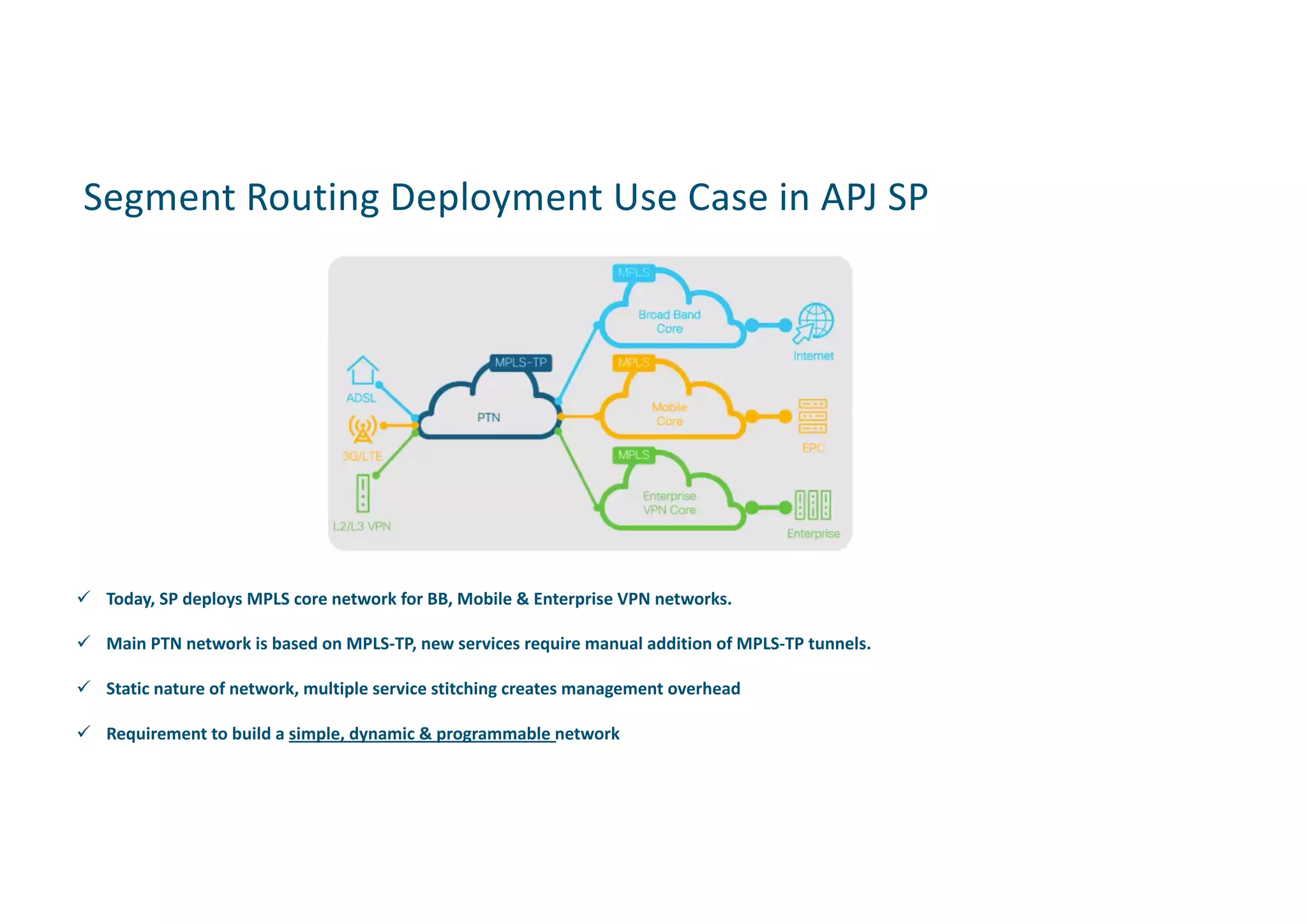 Segment Routing Deployment Use Case in APJ SP
ü Today, SP deploys MPLS core network for BB, Mobile & Enterprise VPN networks.
ü Main PTN network is based on MPLS-TP, new services require manual addition of MPLS-TP tunnels.
ü Static nature of network, multiple service stitching creates management overhead
ü Requirement to build a simple, dynamic & programmable network
 