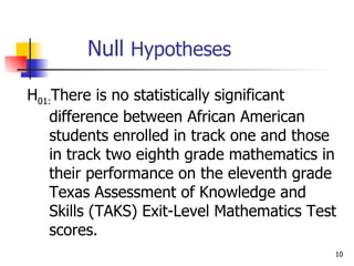 Null  Hypotheses H 01: There is no statistically significant difference between African American students enrolled in track one and those in track two eighth grade mathematics in their performance on the eleventh grade Texas Assessment of Knowledge and Skills (TAKS) Exit-Level Mathematics Test scores. 