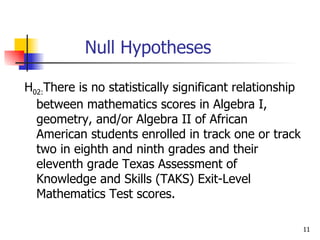 Null Hypotheses H 02: There is no statistically significant relationship between mathematics scores in Algebra I, geometry, and/or Algebra II of African American students enrolled in track one or track two in eighth and ninth grades and their eleventh grade Texas Assessment of Knowledge and Skills (TAKS) Exit-Level Mathematics Test scores. 