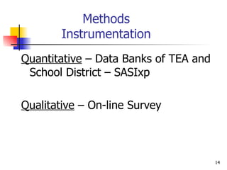 Methods Instrumentation Quantitative  – Data Banks of TEA and School District – SASIxp Qualitative  – On-line Survey 