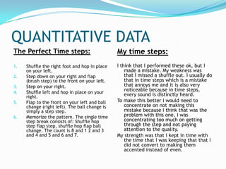 Example Tap Dance Controlled Assessment | PPTX