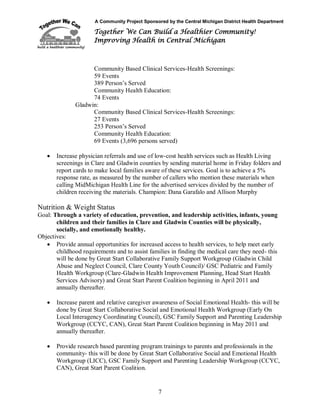 A Community Project Sponsored by the Central Michigan District Health Department
Together We Can Build a Healthier Community!
Improving Health in Central Michigan
7
Community Based Clinical Services-Health Screenings:
59 Events
389 Person’s Served
Community Health Education:
74 Events
Gladwin:
Community Based Clinical Services-Health Screenings:
27 Events
253 Person’s Served
Community Health Education:
69 Events (3,696 persons served)
 Increase physician referrals and use of low-cost health services such as Health Living
screenings in Clare and Gladwin counties by sending material home in Friday folders and
report cards to make local families aware of these services. Goal is to achieve a 5%
response rate, as measured by the number of callers who mention these materials when
calling MidMichigan Health Line for the advertised services divided by the number of
children receiving the materials. Champion: Dana Garafalo and Allison Murphy
Nutrition & Weight Status
Goal: Through a variety of education, prevention, and leadership activities, infants, young
children and their families in Clare and Gladwin Counties will be physically,
socially, and emotionally healthy.
Objectives:
 Provide annual opportunities for increased access to health services, to help meet early
childhood requirements and to assist families in finding the medical care they need- this
will be done by Great Start Collaborative Family Support Workgroup (Gladwin Child
Abuse and Neglect Council, Clare County Youth Council)/ GSC Pediatric and Family
Health Workgroup (Clare-Gladwin Health Improvement Planning, Head Start Health
Services Advisory) and Great Start Parent Coalition beginning in April 2011 and
annually thereafter.
 Increase parent and relative caregiver awareness of Social Emotional Health- this will be
done by Great Start Collaborative Social and Emotional Health Workgroup (Early On
Local Interagency Coordinating Council), GSC Family Support and Parenting Leadership
Workgroup (CCYC, CAN), Great Start Parent Coalition beginning in May 2011 and
annually thereafter.
 Provide research based parenting program trainings to parents and professionals in the
community- this will be done by Great Start Collaborative Social and Emotional Health
Workgroup (LICC), GSC Family Support and Parenting Leadership Workgroup (CCYC,
CAN), Great Start Parent Coalition.
 