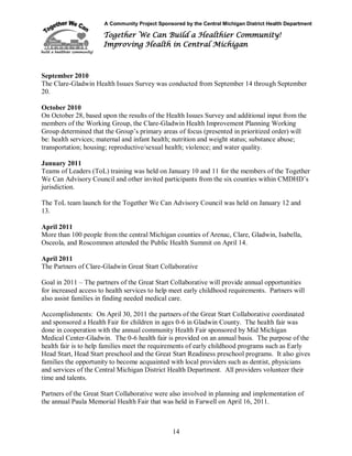 A Community Project Sponsored by the Central Michigan District Health Department
Together We Can Build a Healthier Community!
Improving Health in Central Michigan
14
September 2010
The Clare-Gladwin Health Issues Survey was conducted from September 14 through September
20.
October 2010
On October 28, based upon the results of the Health Issues Survey and additional input from the
members of the Working Group, the Clare-Gladwin Health Improvement Planning Working
Group determined that the Group’s primary areas of focus (presented in prioritized order) will
be: health services; maternal and infant health; nutrition and weight status; substance abuse;
transportation; housing; reproductive/sexual health; violence; and water quality.
January 2011
Teams of Leaders (ToL) training was held on January 10 and 11 for the members of the Together
We Can Advisory Council and other invited participants from the six counties within CMDHD’s
jurisdiction.
The ToL team launch for the Together We Can Advisory Council was held on January 12 and
13.
April 2011
More than 100 people from the central Michigan counties of Arenac, Clare, Gladwin, Isabella,
Osceola, and Roscommon attended the Public Health Summit on April 14.
April 2011
The Partners of Clare-Gladwin Great Start Collaborative
Goal in 2011 – The partners of the Great Start Collaborative will provide annual opportunities
for increased access to health services to help meet early childhood requirements. Partners will
also assist families in finding needed medical care.
Accomplishments: On April 30, 2011 the partners of the Great Start Collaborative coordinated
and sponsored a Health Fair for children in ages 0-6 in Gladwin County. The health fair was
done in cooperation with the annual community Health Fair sponsored by Mid Michigan
Medical Center-Gladwin. The 0-6 health fair is provided on an annual basis. The purpose of the
health fair is to help families meet the requirements of early childhood programs such as Early
Head Start, Head Start preschool and the Great Start Readiness preschool programs. It also gives
families the opportunity to become acquainted with local providers such as dentist, physicians
and services of the Central Michigan District Health Department. All providers volunteer their
time and talents.
Partners of the Great Start Collaborative were also involved in planning and implementation of
the annual Paula Memorial Health Fair that was held in Farwell on April 16, 2011.
 