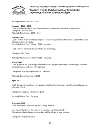 A Community Project Sponsored by the Central Michigan District Health Department
Together We Can Build a Healthier Community!
Improving Health in Central Michigan
17
Accomplishment/Date: 2011-2012
November 2011 – 2012
Goal: MSU extension will provide on-site nutrition presentations during program hours.
Champion: Michelle Neff
Accomplishment/Date: 2011 - 2012
February 2012
Goal: Creation of a web site and template to house achievements of the Clare-Gladwin HIP team.
Champion: Carol Westjohn
Accomplishment/Date: February 2012 – on going
Goal: Tobacco cessation classes offered and continuing.
Champion: Lisa Cross
Accomplishment/Date: February 2012 – on going
March 2012
Goal: Research the local hunger need and educate program participants about hunger. Planned
and implemented an Empty Bowls project.
Champions: Carol Westjohn and Joe Trommater
Accomplishment/Date: March 2012
April 2012
Goal: Increase the number of new patients established with primary care through marketing and
education efforts.
Champions: Clare and Gladwin Hospitals
Accomplishment/Date: On going
September 2012
Goal: Community Nutrition Network - Soup Kitchen:
Low income families to have access to education and healthy food.
Education/food distribution opportunities will be offered at least monthly.
Champion: Gretchen Wilbur
 