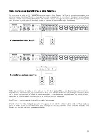 10
Conectando sua Clarett 8Pre a alto-falantes
Os conectores de saída de 1/4 " MONITOR no painel traseiro (Line Outputs 1 e 2) serão normalmente usados para
alimentar caixas monitoras. Monitores ativos (por exemplo, caixas de som de computador) incorporam amplificadores
internos, e podem ser conectados diretamente. Alto-falantes passivos vão exigir um amplificador stereo separado; neste
caso, as saídas do painel traseiro devem ser ligadas às entradas do amplificador desse amplificador.
Todos os conectores de saída de linha são do tipo ¼” de 3 polos (TRS), e são balanceadas eletronicamente.
Amplificadores comuns (hi-fi) e pequenos monitores ativos terão entradas desbalanceadas, tanto por conectores phono
(RCA), quanto via conectores de 3,5mm de 3 polos destinados à coxão direta com um computador. Em ambos os casos,
use o cabo de conexão devido com conectores de ¼” ou 3,5mm em uma das pontas.
Amplificadores profissionais geralmente têm entradas balanceadas.
Quando estiver mixando, você pode conectar vários pares de alto-falantes adicionais (mid-field, near-field etc.) aos
pares de saídas e usar o Focusrite Control para endereçar sua mix às diferentes saídas conforme desejado, para
conferir sua mix com diferentes tipos de alto-falantes.
 