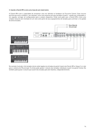 14
3. Usando a Clarett 8Pre como uma mesa de som stand-alone
A Clarett 8Pre tem a capacidade de armazenar uma mix definida no hardware via Focusrite Control. Esse recurso
permite que você a configure - por exemplo, como uma mesa de som para teclados no palco - usando seu computador e,
em seguida, carregar as configurações para o próprio dispositivo. Então você pode usar a Clarett 8Pre como uma
simples mesa de som montada em um rack como parte de seus equipamentos de teclados para controlar o mix global
de vários teclados.
No exemplo ilustrado, três teclados stereo estão ligados às entradas do painel traseiro da Clarett 8Pre; Output 3 e 4 vão
para o sistema de PA principal. O artista pode ajustar o volume dos teclados individuais à partir do painel frontal; Ele
também pode ajustar o volume que ouvem dos teclados pelo alto-falantes, independentemente.
 