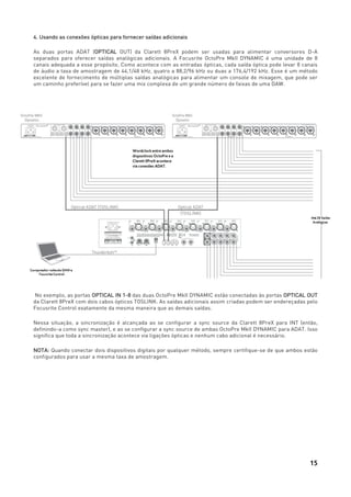 15
4. Usando as conexões ópticas para fornecer saídas adicionais
As duas portas ADAT (OPTICAL OUT) da Clarett 8PreX podem ser usadas para alimentar conversores D-A
separados para oferecer saídas analógicas adicionais. A Focusrite OctoPre MkII DYNAMIC é uma unidade de 8
canais adequada a esse propósito. Como acontece com as entradas ópticas, cada saída óptica pode levar 8 canais
de áudio a taxa de amostragem de 44,1/48 kHz, quatro a 88,2/96 kHz ou duas a 176,4/192 kHz. Esse é um método
excelente de fornecimento de múltiplas saídas analógicas para alimentar um console de mixagem, que pode ser
um caminho preferível para se fazer uma mix complexa de um grande número de faixas de uma DAW.
No exemplo, as portas OPTICAL IN 1-8 das duas OctoPre MkII DYNAMIC estão conectadas às portas OPTICAL OUT
da Clarett 8PreX com dois cabos ópticos TOSLINK. As saídas adicionais assim criadas podem ser endereçadas pelo
Focusrite Control exatamente da mesma maneira que as demais saídas.
Nessa situação, a sincronização é alcançada ao se configurar a sync source da Clarett 8PreX para INT (então,
definindo-a como sync master), e ao se configurar a sync source de ambas OctoPre MkII DYNAMIC para ADAT. Isso
significa que toda a sincronização acontece via ligações ópticas e nenhum cabo adicional é necessário.
NOTA: Quando conectar dois dispositivos digitais por qualquer método, sempre certifique-se de que ambos estão
configurados para usar a mesma taxa de amostragem.
 
