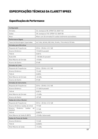 17
ESPECIFICAÇÕES TÉCNICAS DA CLARETT 8PREX
Especificações dePerformance
Configuração
Entradas 26: analógicas (8), S/PDIF (2), ADAT (16)
Saídas 28: analógicas (10), S/PDIF (2), ADAT (8)
Mixer Mixer com 30-entradas/16-saídas totalmente assinaláveis
Performance Digital
Taxas de Amostragem Suportadas 44.1 kHz, 48 kHz, 88.2 kHz, 96 kHz, 176.4 kHz & 192 kHz
Entradas para Microfone
Resposta de Frequências 20 Hz - 20 kHz +/-0.1 dB
Alcance Dinâmico 118 dB (A-pesado)
THD+N 0.001%
Ruído EIN –128 dBu (A-pesado)
Nível Máximo de Entrada +18 dBu
Alcance de Ganho 57 dB
Entradas de Linha
Resposta de Frequências 20 Hz - 20 kHz +/-0.1 dB
Alcance Dinâmico 116 dB
THD+N 0,005%
Nível Máximo de Entrada +26 dBu
Alcance de Ganho 57 dB
Entradas de Instrumento
Resposta de Frequências 20 Hz - 20 kHz +/-0,1 dB
Alcance Dinâmico 111 dB (A-pesado)
THD+N 0.001%
Nível Máximo de Entrada +14 dBu
Alcance de Ganho +57 dB
Saídas de Linha e Monitor
Resposta de Frequências 20 Hz – 20 kHz +/-0,1 dB
Alcance Dinâmico (saídas de linha) 119 dB
Alcance Dinâmico (saídas de
monitor)
117 dB
THD+N 0,0007%
Nível Máximo de Saída (0 dBFS) +18 dBu, balanceado
Saídas de Fones de Ouvido
Alcance Dinâmico 112 dB
THD+N 0,0008%
Nível Máximo de Saída +16 dBu
 