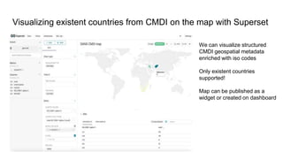 Visualizing existent countries from CMDI on the map with Superset
We can visualize structured
CMDI geospatial metadata
enriched with iso codes
Only existent countries
supported!
Map can be published as a
widget or created on dashboard
 