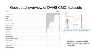 Geospatial overview of DANS CMDI datasets
Visual representation of all
locations from DANS CMDI
collection
 