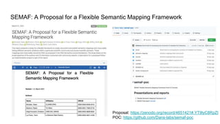 SEMAF: A Proposal for a Flexible Semantic Mapping Framework
Proposal: https://zenodo.org/record/4651421#.YT9lyC8RpZI
POC: https://github.com/Dans-labs/semaf-poc
 