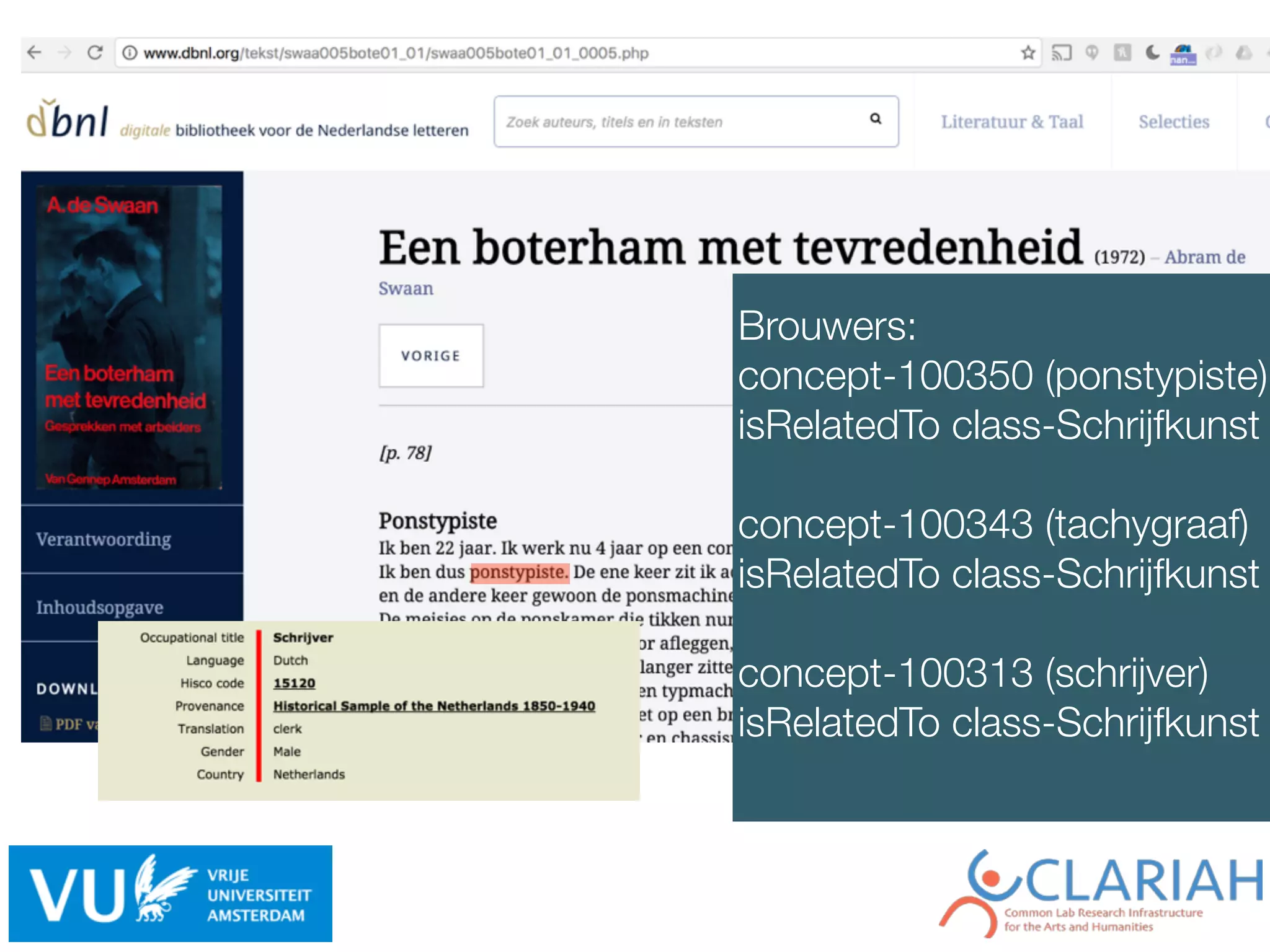 Brouwers:
concept-100350 (ponstypiste)
isRelatedTo class-Schrijfkunst
concept-100343 (tachygraaf)
isRelatedTo class-Schrijfkunst
concept-100313 (schrijver)
isRelatedTo class-Schrijfkunst
 