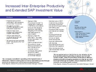 • Extended value of ERP
investments by enabling
purchasing of all goods
and services through existing
SAP SRM system
• Increased order accuracy
and reduced non-catalog
orders
• Increased efficiencies
allowed Procurement
to focus on higher
value-add activities
• Improved collaboration
both internally
(purchasing/finance) and
externally (with suppliers)
• Ariba invoicing business
rules dramatically reduced
AP exceptions
Company
Clariant
Profile
International Specialty
Chemical Company
Ariba Solutions
Ariba Procurement Content
Ariba PO Automation
Ariba Invoice Automation
Ariba Network
Challenges Solutions Results
• Dispersed procurement
organization, with operations
in more than 70 countries
• Struggled to maintain
accurate catalogues in SAP
with global supply base
• Desire to forge more
strategic and collaborative
supplier relationships
• Invoice cycle times not
meeting internal SLA and
payment schedules
• AP department swamped with
paper - described as the “roof
was on fire”
• Deployed Ariba
Procurement Content™ to
manage 300+ catalogues
(1.5M SKUs) and enable a
consumer-like shopping
experience, seamlessly
integrating to the existing
SAP SRM system for
order initiation
• Deploying Ariba PO
Automation ™ and Ariba
Invoice Automation™ for
a paperless
order-to-receipt process
• All countries in scope
will be covered with one
user-friendly and tax-
compliant solution
• Leveraging Ariba global
services to enable
catalogs and suppliers
on the Ariba® Network
Increased Inter-Enterprise Productivity
and Extended SAP Investment Value
“As a company committed to operating at the highest levels of
efficiencies, Clariant is taking action to fuel an automated process through
which we can improve our cost structure and performance.”
Peter Beyeler, Global eProcurement & Automation Manager, Clariant
“We recognized early on that the key to user adoption of any
procurement system is providing an easy-to-use tool with
current content. Ariba Procurement Content lets us deliver a
simple and intuitive shopping experience so that we can drive
more spend through our system, ensure compliance with our
contracts, and realize greater savings.”
Peter Beyeler, Global eProcurement & Automation Manager, Clariant
© 2013 Ariba, Inc. All rights reserved.
 