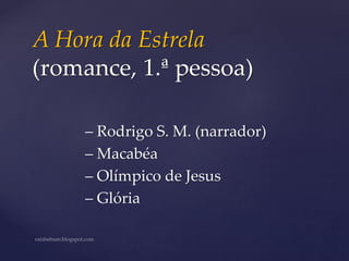 A Hora da Estrela
(romance, 1.ª pessoa)
– Rodrigo S. M. (narrador)
– Macabéa
– Olímpico de Jesus
– Glória