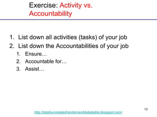 13
http://totallyunrelatedrandomanddebatable.blogspot.com/
Exercise: Activity vs.
Accountability
1. List down all activiti...