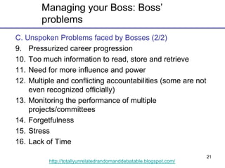 21
http://totallyunrelatedrandomanddebatable.blogspot.com/
Managing your Boss: Boss’
problems
C. Unspoken Problems faced b...
