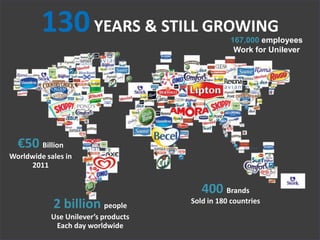 3
http://totallyunrelatedrandomanddebatable.blogspot.com/
€50 Billion
Worldwide sales in
2011
2 billion people
Use Unileve...