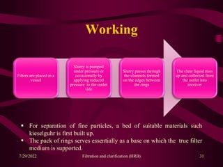 Working
Filters are placed in a
vessel
Slurry is pumped
under pressure or
occasionally by
applying reduced
pressure to the outlet
side
Slurry passes through
the channels formed
on the edges between
the rings
The clear liquid rises
up and collected from
the outlet into
receiver
31
 For separation of fine particles, a bed of suitable materials such
kieselguhr is first built up.
 The pack of rings serves essentially as a base on which the true filter
medium is supported.
7/29/2022 Filtration and clarification (HRB)
 