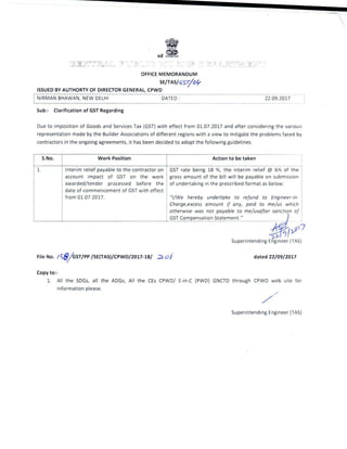 . 'f-c ~ e=. ~ l r;-::_-:.-. ,I • i t
'"'"-·--
OFFICE MEMORANDUM
SE/TAS/'i"S"704'
ISSUED BY AUTHORTY OF DIRECTOR GENERAL, CPWO
NIRMAN BHAWAN, NEW DELHI DATED : 22 .09.2017
Sub:- Clarification of GST Regarding
Due to imposition of Goods and Services Tax (GST} with effect from 01.07.2017 and after considering the various
representation made by the Builder Associations of different regions with a view to mitigate the problems faced by
contractors in the ongoing agreements, it has been decided to adopt the following guidelines.
S.No. Work Position
1. Interim relief payable to the contractor on
account impact of GST on the work
awarded/tender processed before the
date of commencement of GST with effect
from 01.07.2017.
Action to be taken
GST rate being 18 %, the interim relief @ 6% of the
ssiongross amount of the bill will be payable on submi
of undertaking in the prescribed format as below:
"!/We hereby undertake to refund to Engine
Charge,excess amount if any, paid to me/us
er-in-
which
on ofotherwise was not payable to me/ usafter sancti
GST Compensation Statement. "
-
AA,y>,7
$1Superintending Engineer (TAS)
File No. 1~6/ GsT/PP /SE(TAS)/CPWD/2017-18/ 2-oi dated 22/09/2017
Copy to:-
1. All the SDGs, all the ADGs, All the CEs CPWD/ E-in-C (PWD) GNCTD through CPWD web site for
information please.
Superintending Engineer (TAS)
 