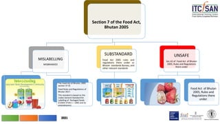 Substandard Food Examples clarification on sampling excercise and case studies SUBBURAJ Dy ...