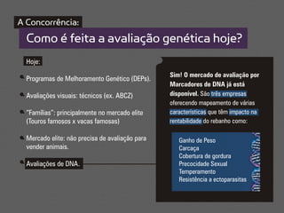A Concorrência:
  Como é feita a avaliação genética hoje?
  Hoje:
                                                 Sim! O mercado de avaliação por
  Programas de Melhoramento Genético (DEPs).
                                                 Marcadores de DNA já está
  Avaliações visuais: técnicos (ex. ABCZ)        disponível. São três empresas
                                                 oferecendo mapeamento de várias
  “Famílias”: principalmente no mercado elite    características que têm impacto na
  (Touros famosos x vacas famosas)               rentabilidade do rebanho como:

  Mercado elite: não precisa de avaliação para      Ganho de Peso
  vender animais.                                   Carcaça
                                                    Cobertura de gordura
  Avaliações de DNA.                                Precocidade Sexual
                                                    Temperamento
                                                    Resistência a ectoparasitas
 