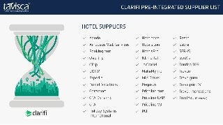 Hotel Content Mapping System: tavisca's clarifi-Integrated Supplier List