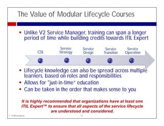 The Value of Modular Lifecycle Courses

             Unlike V2 Service Manager, training can span a longer
             period of time while building credits towards ITIL Expert
                               Service     Service     Service      Service
                   CSI        Strategy     Design     Transition   Operation



             Lifecycle knowledge can also be spread across multiple
             learners, based on roles and responsibilities
             Allows for "just-in-time” education
             Can be taken in the order that makes sense to you

           It is highly recommended that organizations have at least one
                   g y                      g
           ITIL Expert™ to ensure that all aspects of the service lifecycle
                            are understood and considered.
© ITSM Academy                            13
 