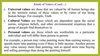 Clarifying personal values and beliefs ppt | PPTX