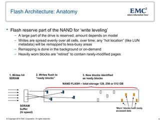 Flash Architecture and Effects for computer | PPT