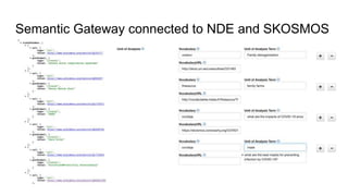 CMDI data model and namespaces
Default namespace added in Semantic Gateway for CMDI schema to keep all relationships
betwe...