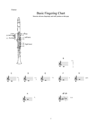 Clarinete   método - bandfolio - básico