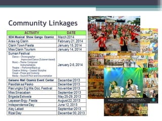 Community Linkages
 