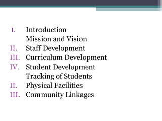 I. Introduction
Mission and Vision
II. Staff Development
III. Curriculum Development
IV. Student Development
Tracking of Students
II. Physical Facilities
III. Community Linkages
 