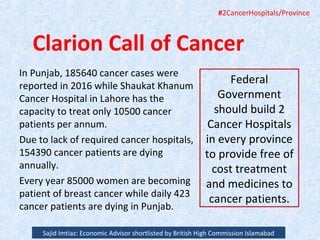 Clarion Call of Cancer
In Punjab, 185640 cancer cases were
reported in 2016 while Shaukat Khanum
Cancer Hospital in Lahore has the
capacity to treat only 10500 cancer
patients per annum.
Due to lack of required cancer hospitals,
154390 cancer patients are dying
annually.
Every year 85000 women are becoming
patient of breast cancer while daily 423
cancer patients are dying in Punjab.
Federal
Government
should build 2
Cancer Hospitals
in every province
to provide free of
cost treatment
and medicines to
cancer patients.
#2CancerHospitals/Province
Sajid Imtiaz: Economic Advisor shortlisted by British High Commission Islamabad
 